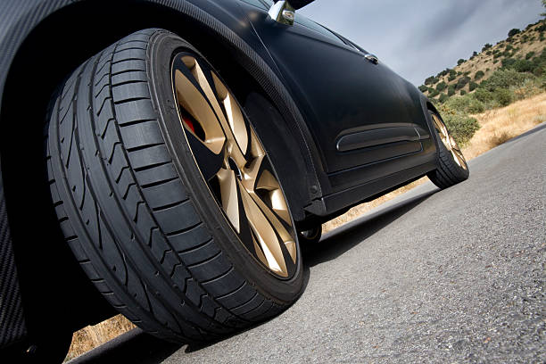 Performance Tires 101